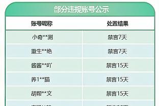 莱奥本场对阵萨索洛数据：3关键传球&0射正，评分7.2